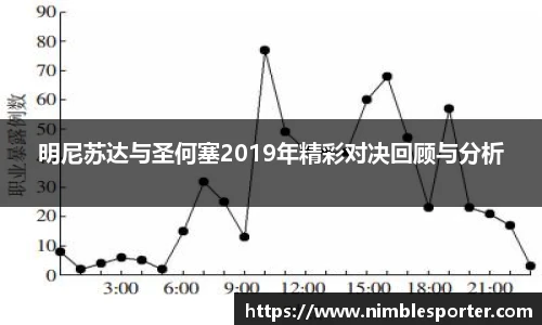 九游娱乐