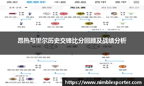 昂热与里尔历史交锋比分回顾及战绩分析