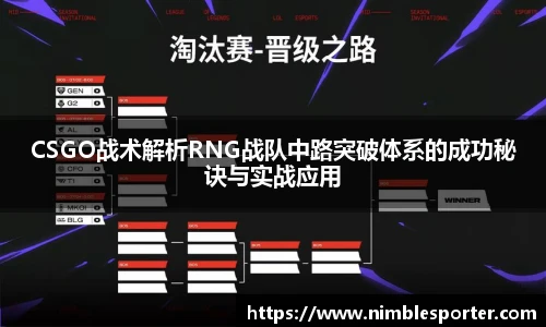 CSGO战术解析RNG战队中路突破体系的成功秘诀与实战应用